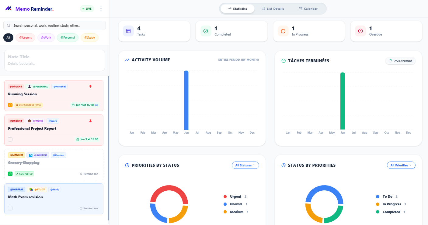 Memo Reminder Interface
